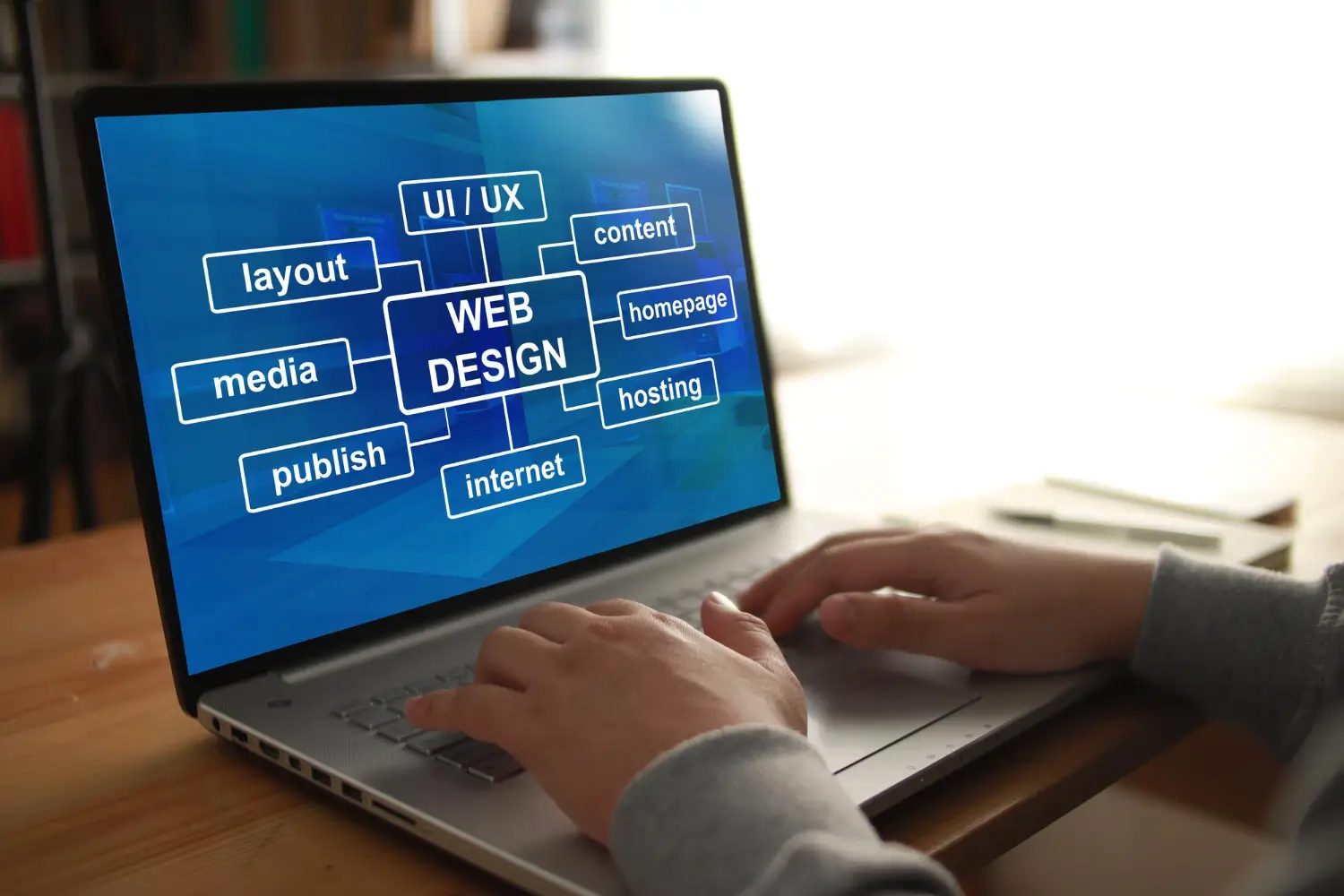 Must Have Features for a Small Business Website